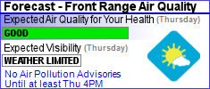 Colorado Air Advisory