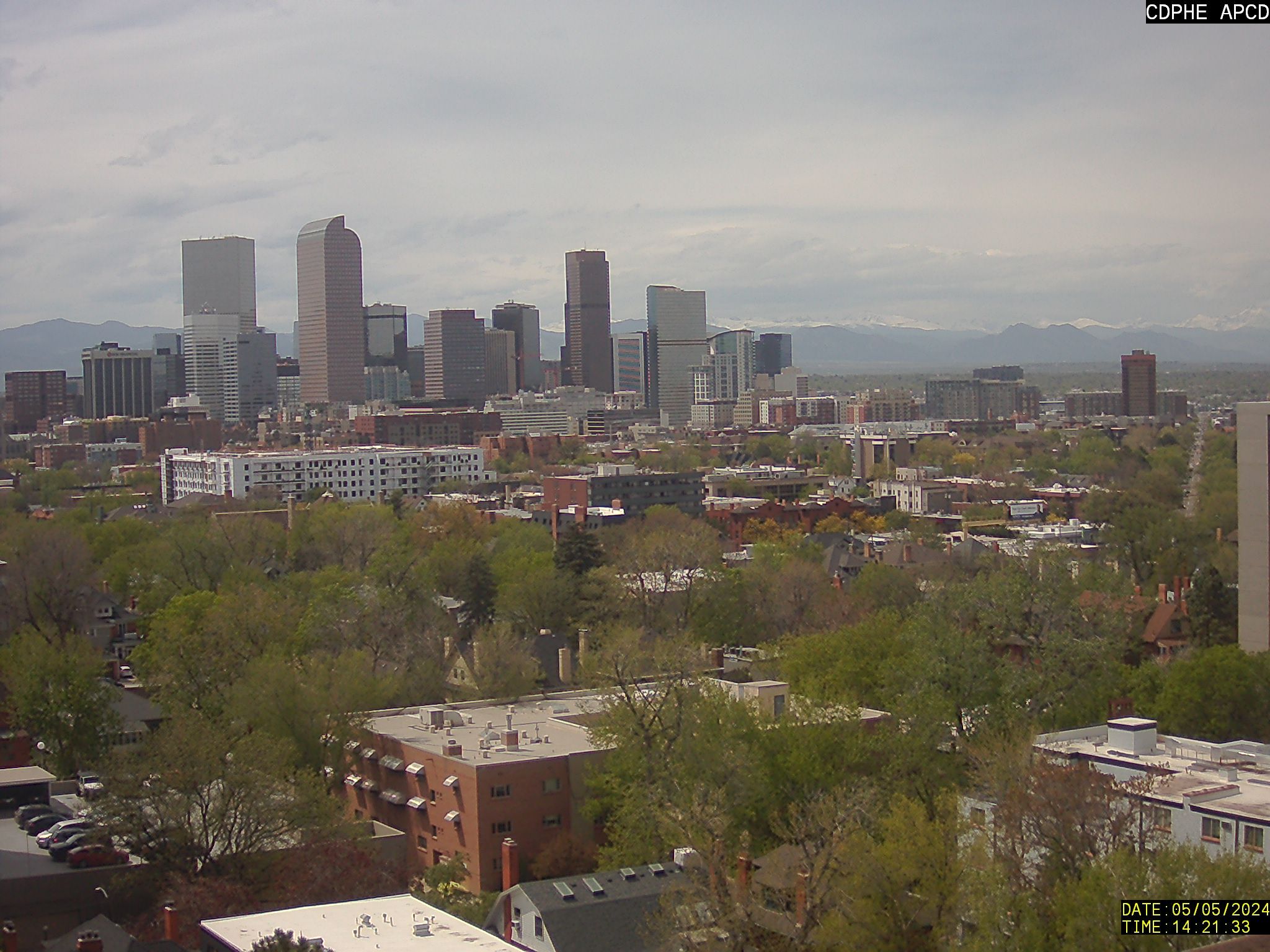 Current View of Downtown Denver